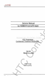 HTC H1915 Service Manual