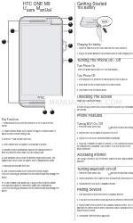 HTC One M9 Manuale d'uso