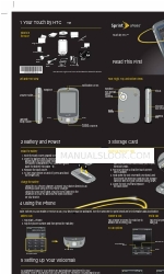 HTC Touch Sprint 먼저 읽어보기