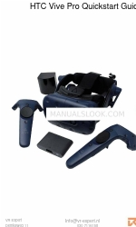 HTC Vive Pro Panduan Memulai Cepat