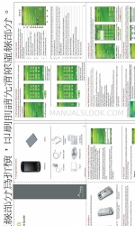 HTC P3600i Skrócona instrukcja obsługi