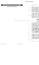 Dick Smith Universal Remote Control Manual de Instruções