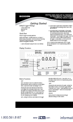 Dickson SM320 Начало работы