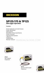 Dickson TP125 Посібник