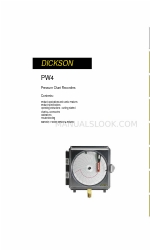 Dickson PW4 Kullanıcı Kılavuzu