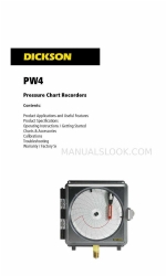 Dickson PW4 Manuel