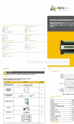 Alpha ESS Backup Box V02 Hızlı Kurulum Kılavuzu