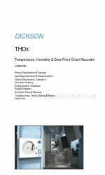 Dickson Industrial THDx Manual