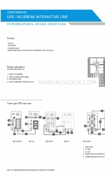 Epcom EPU1500L ユーザーマニュアル