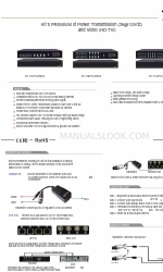 epcom TITANIUM KIT-TT16PVTURBOX Snelstarthandleiding