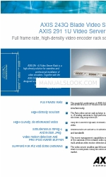 Axis AXIS 243Q Blade Specifications