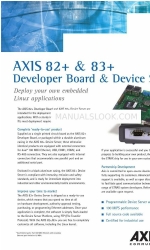 Axis Developer Board and Device Server AXIS 82+ Технические характеристики