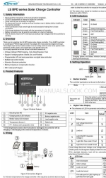 Epever LS BPD Series Manuel de démarrage rapide