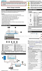 Epever LS-B Series 빠른 시작 매뉴얼