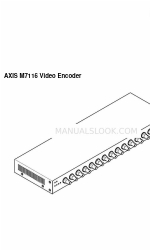 Axis 02036-003 Посібник з монтажу