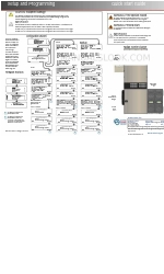 Alpha Outback Energy GSLC175-PV-230 Quick Start Manual