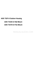 Axis T94X01A Manuale di installazione