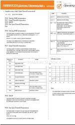 EPH OpenTherm Mode d'emploi