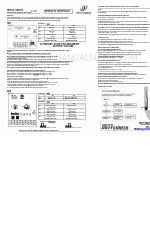 Dieffematic TXR-P8 빠른 시작 매뉴얼