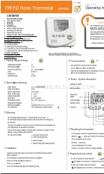 EPH Controls TRFPi2 Operating Instructions