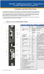 Alpha Technologies AlphaNet DSM3 Series Panduan Instalasi dan Mulai Cepat