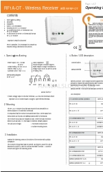 EPH Controls RF1A-OT Инструкция по эксплуатации