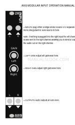 AXiS MODULAR 2XiNPUT Руководство по эксплуатации