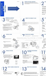 Olympus E-500 - EVOLT Digital Camera Посібник із швидкого старту