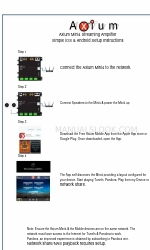 Axium Mini4 Installatie-instructies