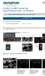 Olympus EVIS EUS EU-ME2 Snelle referentiehandleiding