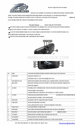 DieselBoss DB5 Dual Podręcznik użytkownika