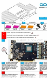 Alphacool 1016503 Manuel