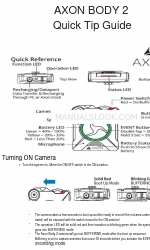 Axon Body 2 Hızlı İpuçları Kılavuzu