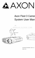 Axon Fleet 3 Podręcznik użytkownika