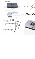 AlphaShield FIREWALL Panduan Pengguna