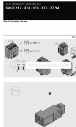 ABB XT7 Manual