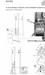 ABB ACS 800 Series 設置に関する注意事項