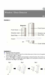 ARC Technology ALMST-1405 Handbuch