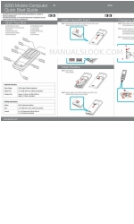 CipherLab 8200 Panduan Memulai Cepat