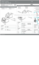 CipherLab 8200 Panduan Memulai Cepat