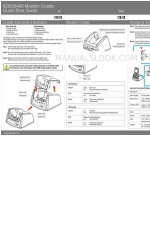 CipherLab 8400 Series Panduan Memulai Cepat