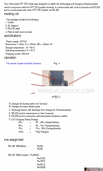 CipherLab CPT-720 Schnellstart-Handbuch