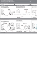 CipherLab 2200 Manuale di avvio rapido