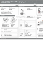 CipherLab CP60 Snelstarthandleiding