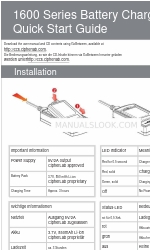 CipherLab 1600 Series Manual de início rápido