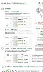 AXTON Panoramic AT-75S-360P Manuel d'installation rapide
