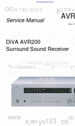 Arcam AVR200 サービスマニュアル