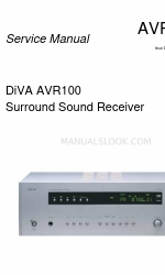 Arcam DiVA AVR100 Esquemas de serviço