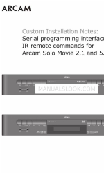 Arcam SOLO MOVIE 2.1 Uwagi dotyczące instalacji niestandardowej