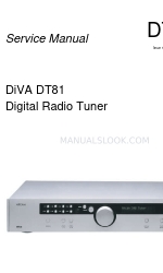 Arcam DiVA DT81 サービスマニュアル